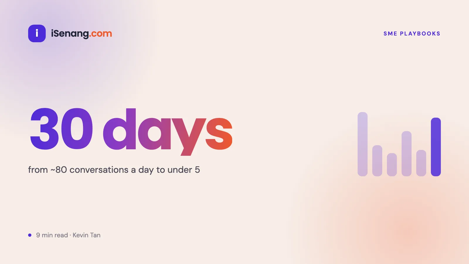 30 days — a two-person wholesale office going from about 80 conversations a day to fewer than five